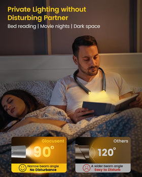 Glocusent upgraded neck reading light offers three brightness levels for multi-use