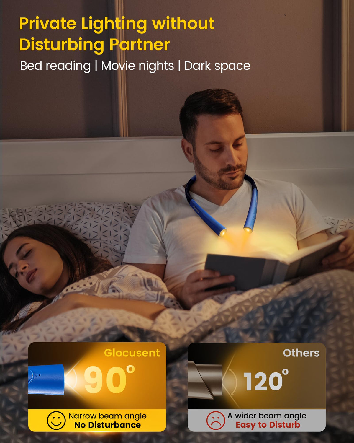 Glocusent light emits a 90-degree beam focusing on the page