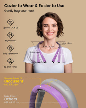 Glocusent upgraded neck reading light in amber mode for evening reading with blue-light reduction.