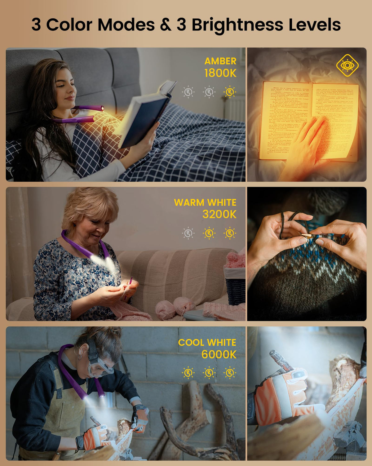 Glocusent upgraded neck reading light beam angle showing focused private reading light.