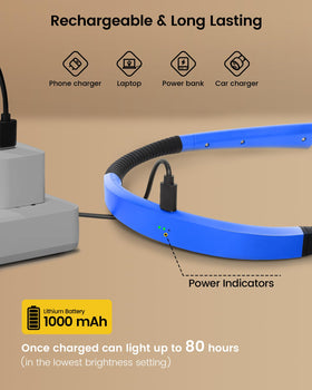 Glocusent rechargeable 1000mAh battery powering long reading sessions