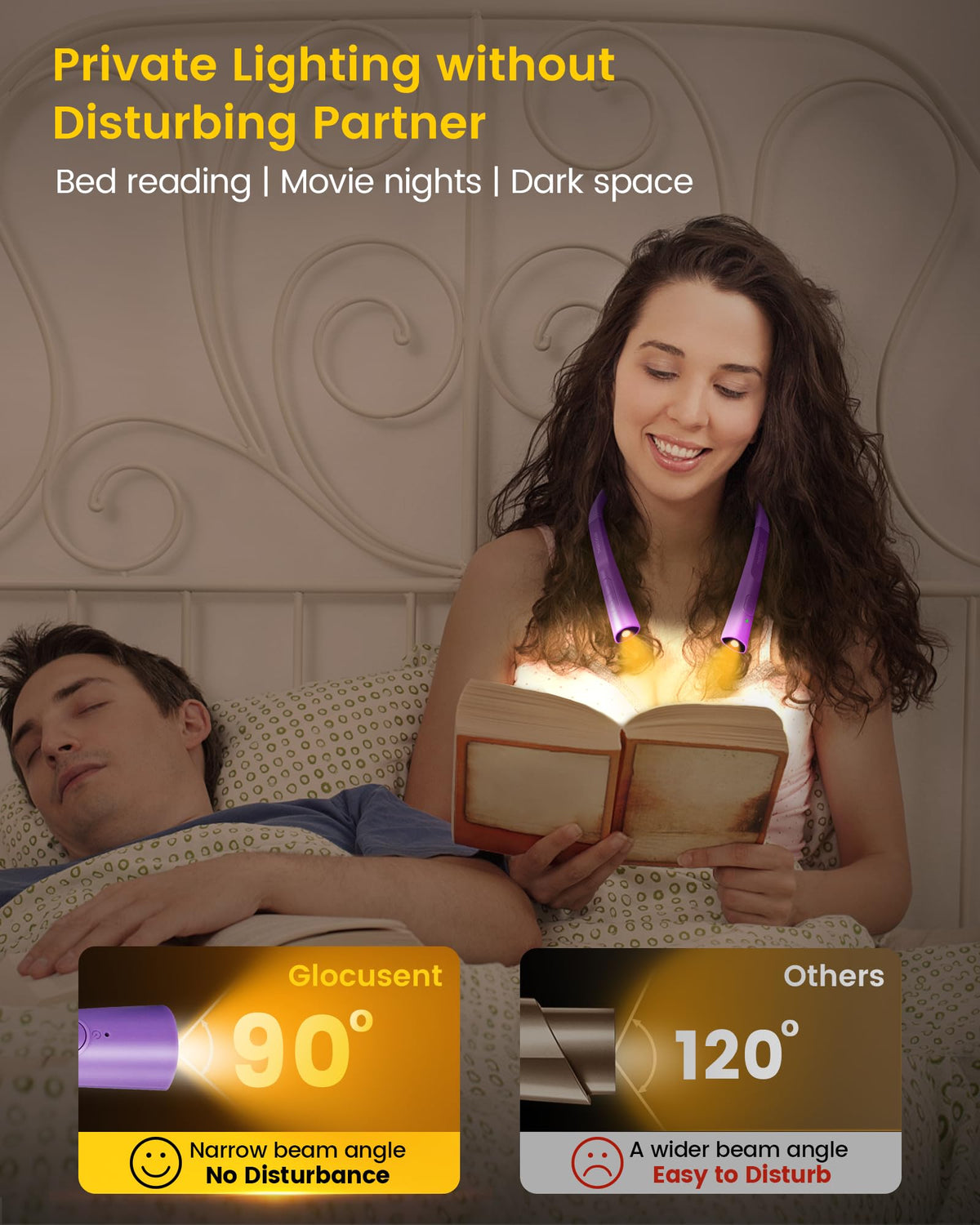 Glocusent upgraded neck reading light USB-C charging port for convenient power.