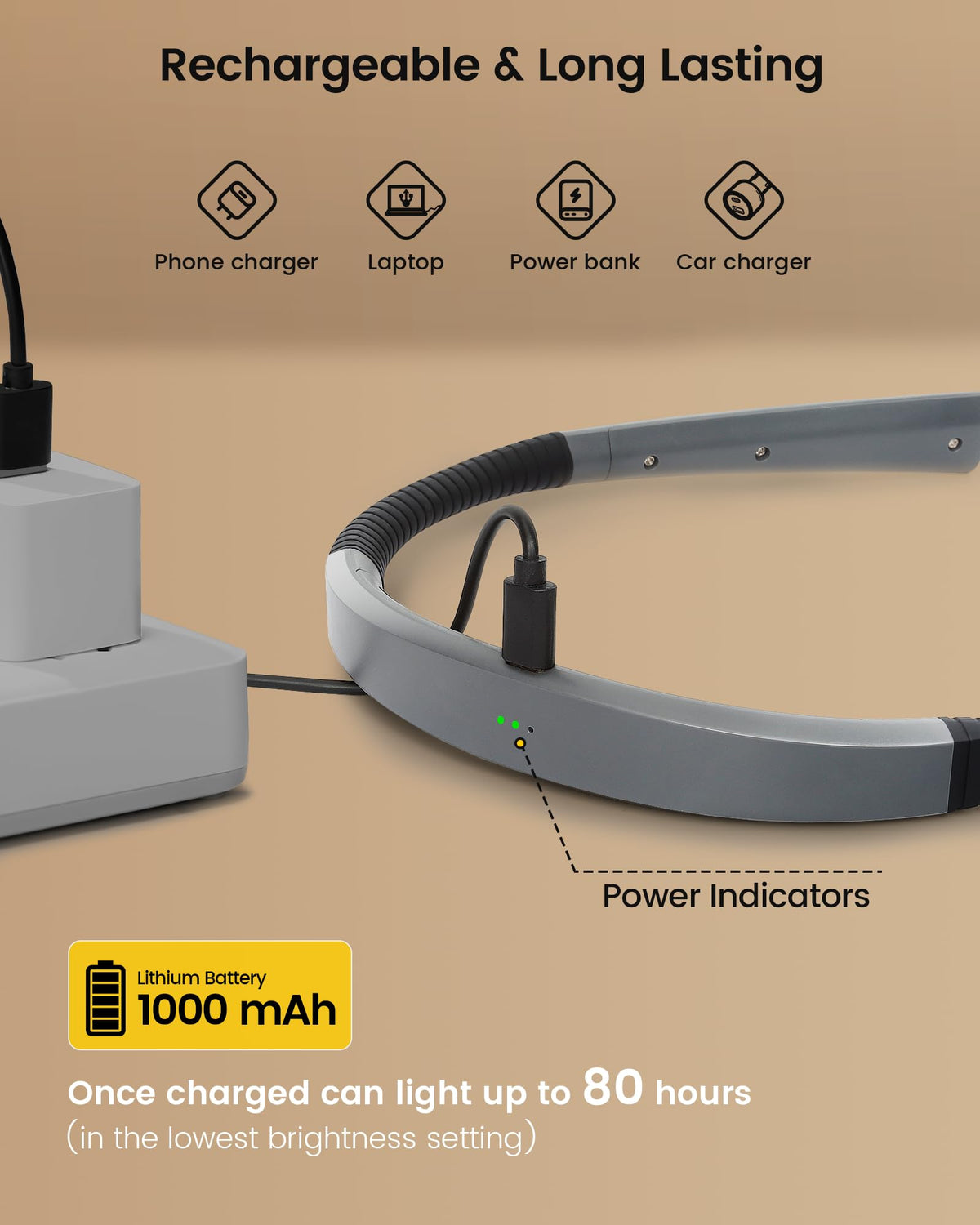 Glocusent upgraded neck reading light with USB-C rechargeable battery for long sessions