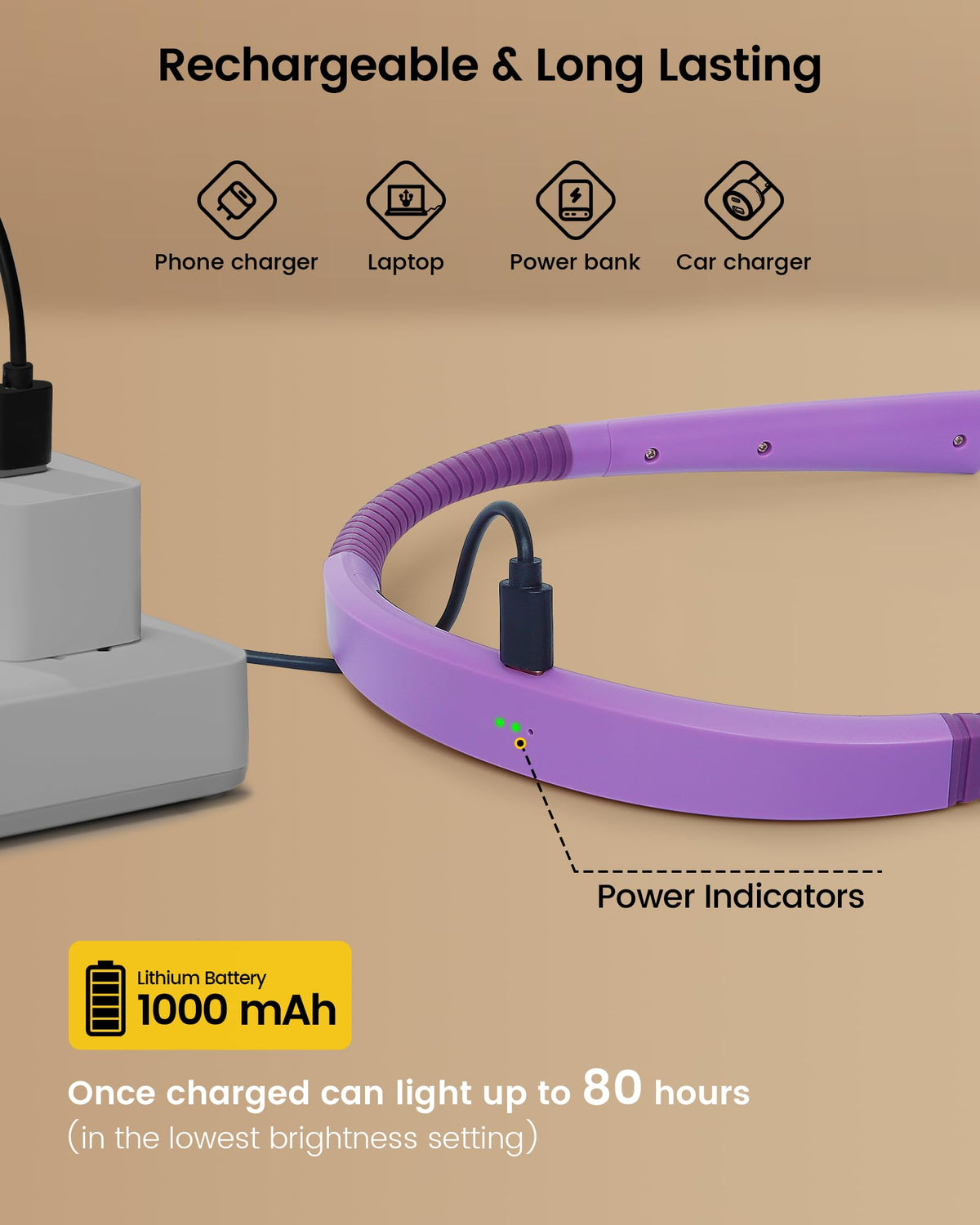Glocusent upgraded neck reading light compact, lightweight design comfortable to wear.