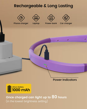 Glocusent upgraded neck reading light compact, lightweight design comfortable to wear.