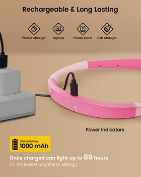 Glocusent cool white mode helps focused tasks and repairs.
