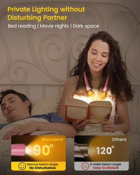 Glocusent warm white mode provides cozy lighting for knitting and crafts.