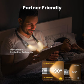 Glocusent reading light suitable for bed time reading and late-night hobbies