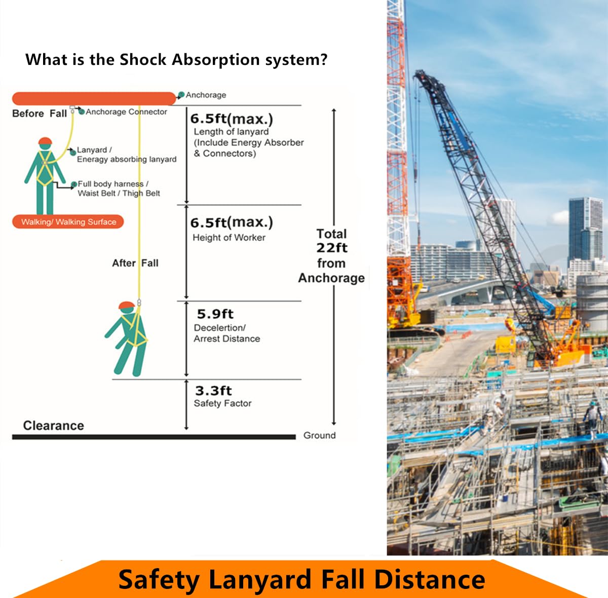 GLOROUSCHU orange high-visibility back strap improves site visibility.