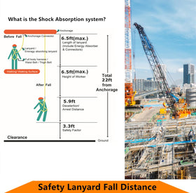 GLOROUSCHU orange high-visibility back strap improves site visibility.