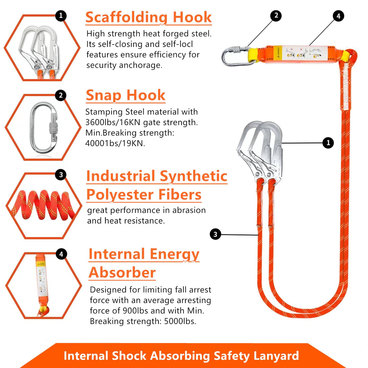 GLOROUSCHU tool attachment points keep essential gear within reach.