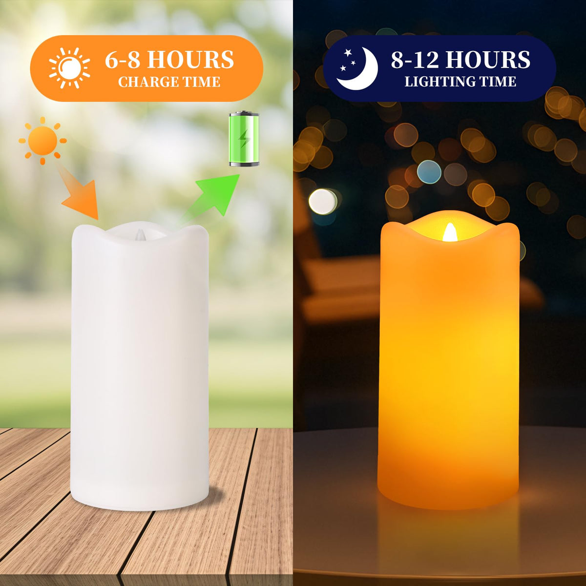 Glosola IP65 waterproof candle: all-weather durability for patios and gardens.