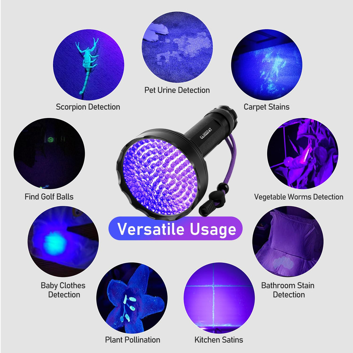 Glossday UV flashlight with IP44 waterproof and dust-proof protection for outdoor use.