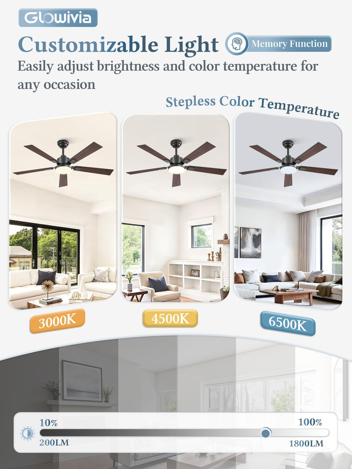Glowivia quiet DC motor delivers powerful airflow with low noise for peaceful rooms
