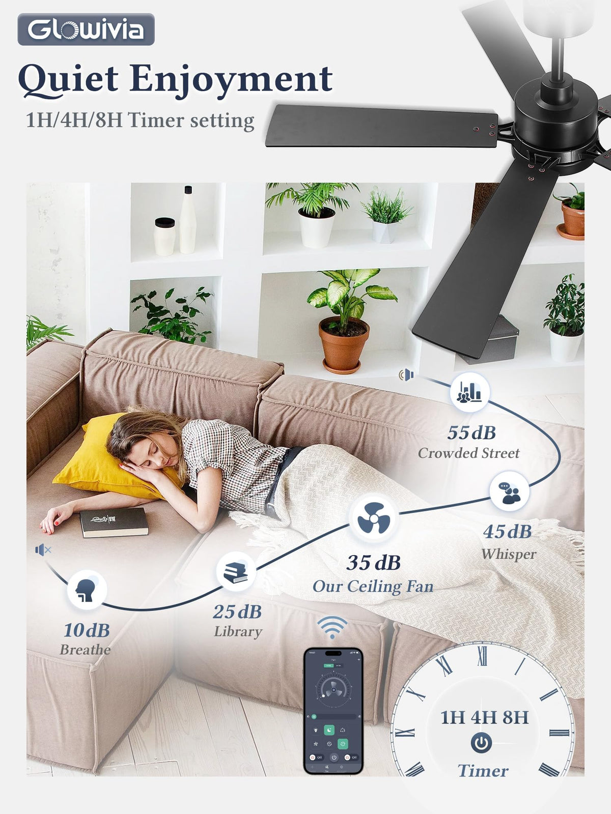 Glowivia stepless dimmable LED light for customizable brightness and mood