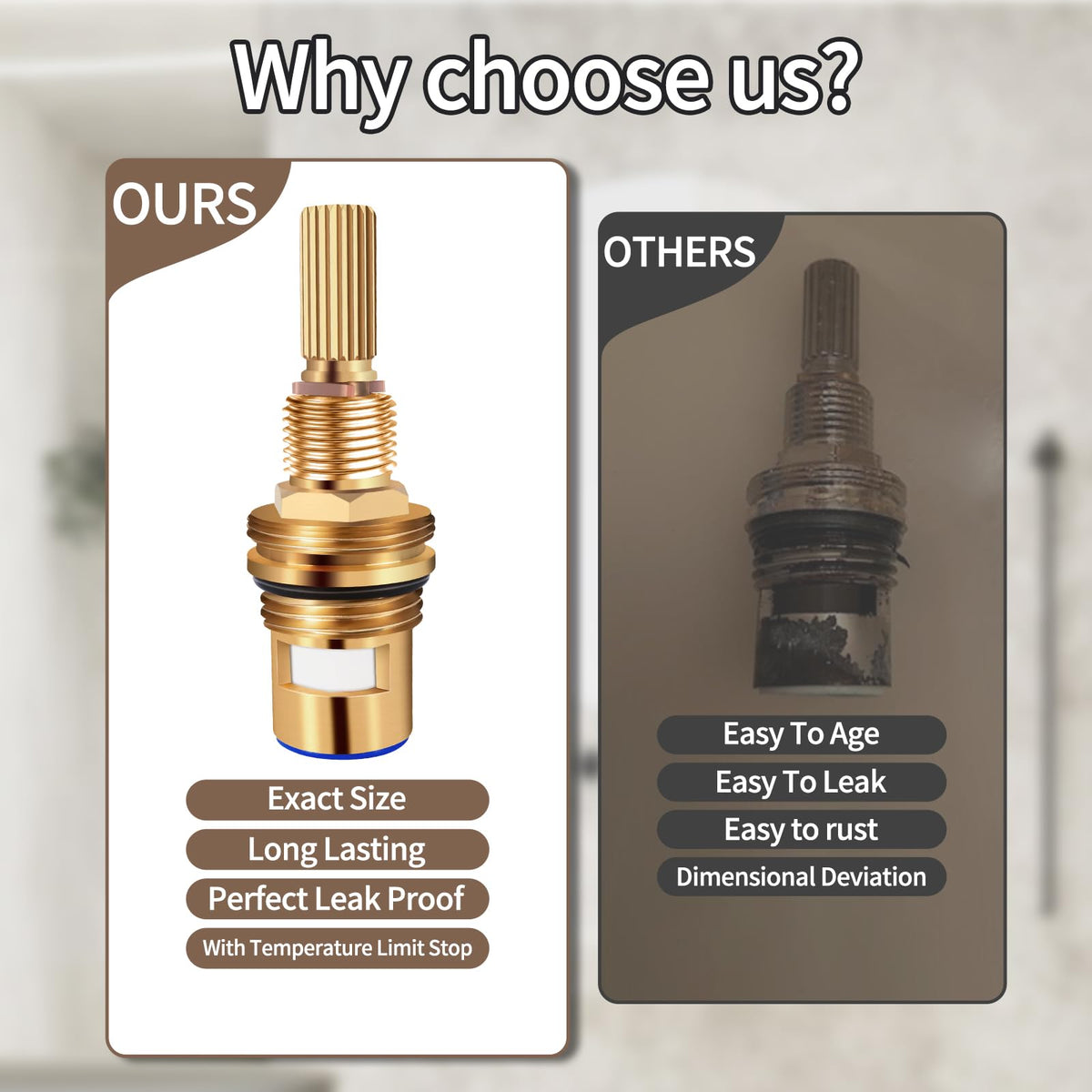 Sealed design of Gluckey brass set to prevent leaks.
