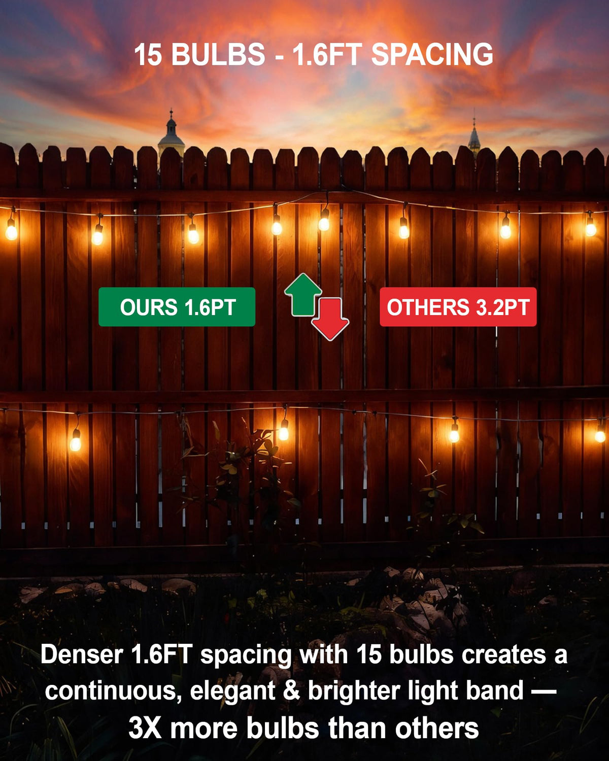 Gmnee 16 LED Edison bulbs illuminate a deck with bright, inviting light