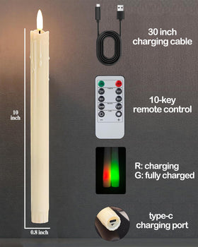 Gmnee two-pack packaging including remote, USB-C cable, and manual.