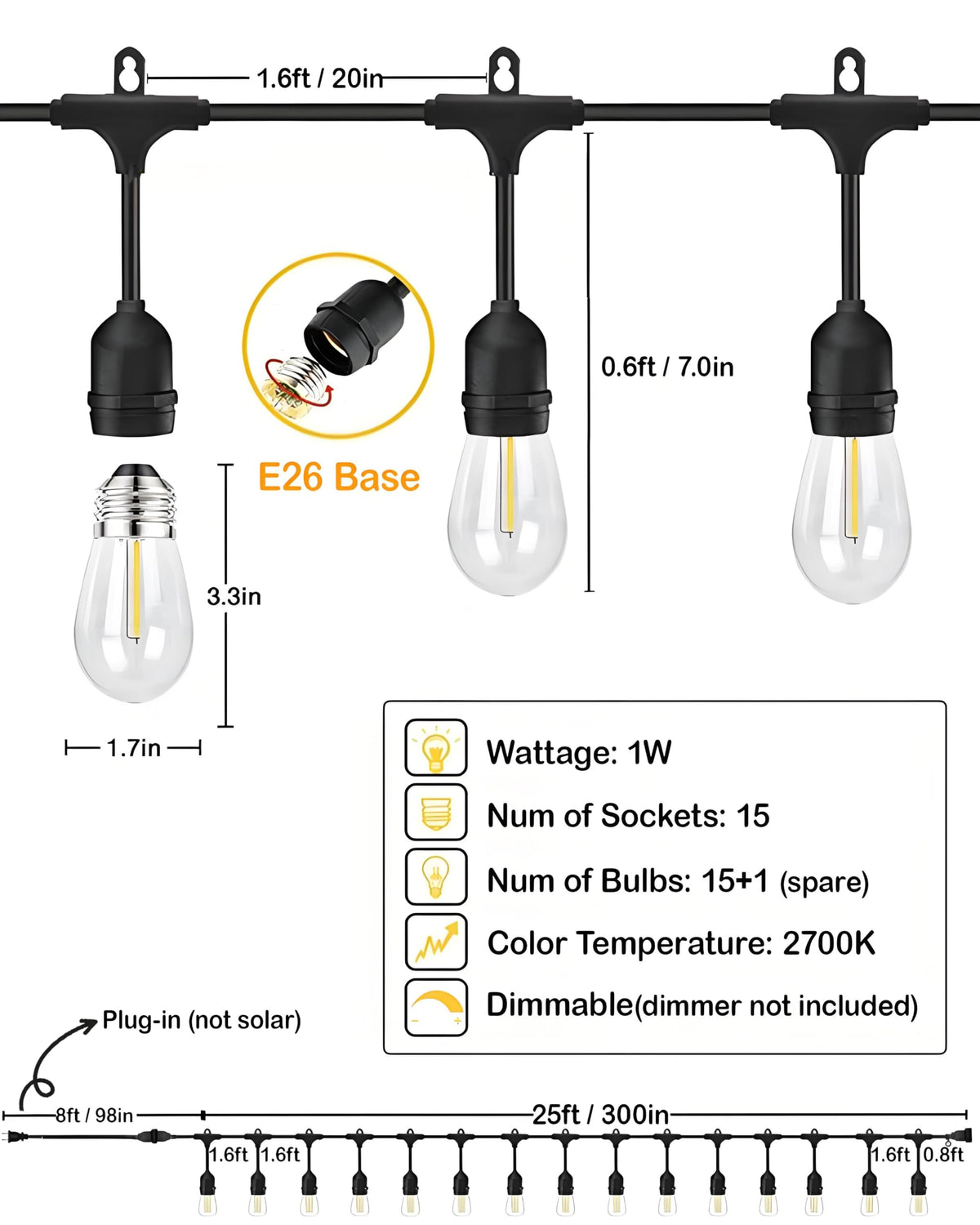 Gmnee shatterproof bulbs rated for up to 30,000 hours of use