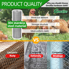 GMOTLSE poultry netting application protects coop and fencing.