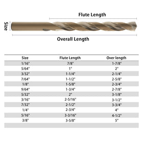 GMTOOLS M35 HSS cobalt drill bits with a durable gold oxide finish.