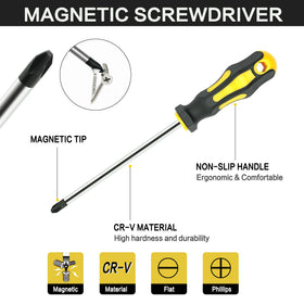 GMTOOLS precision screwdrivers 6-pack for delicate electronics and small fasteners.