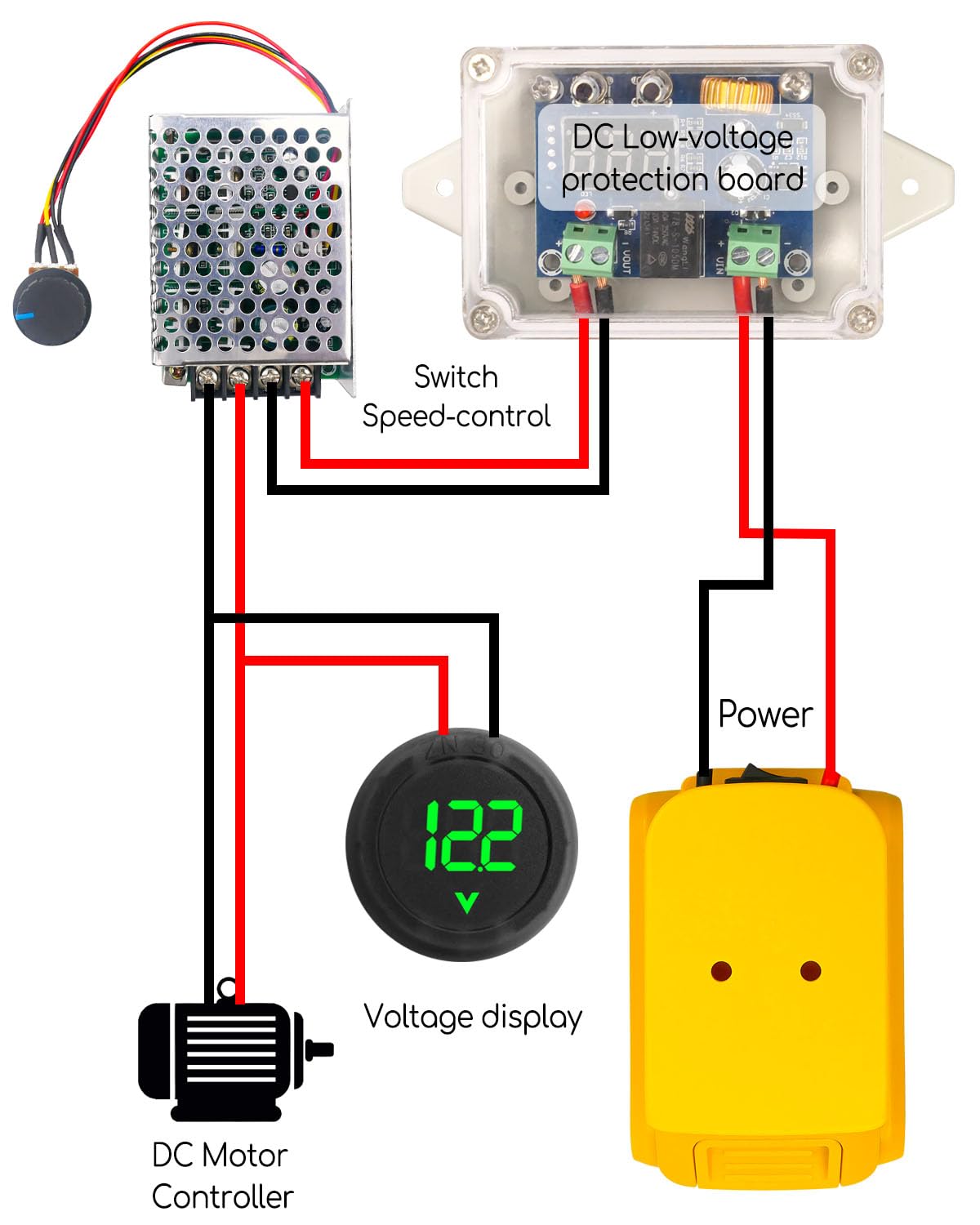 GMURA protective shell guards circuitry from water and dust during use.
