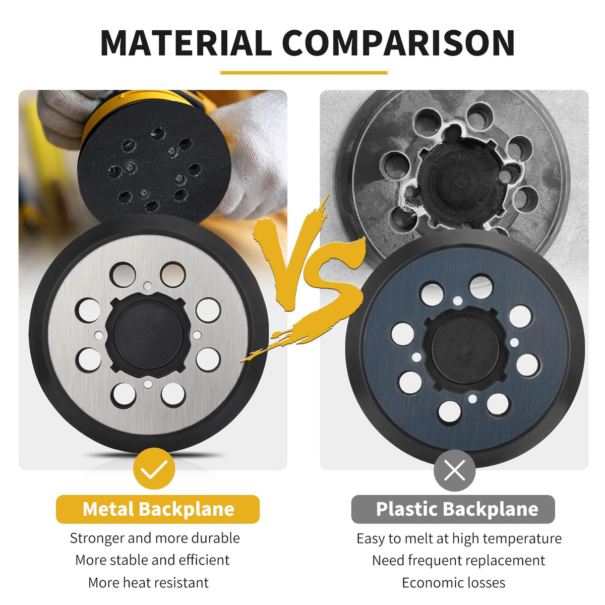 Gnellkoor metal-backed pad supports durability and uniform sanding performance.