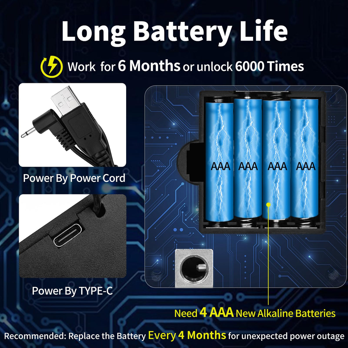 Gnellkoor cabinet lock runs for months on 4 AAA batteries