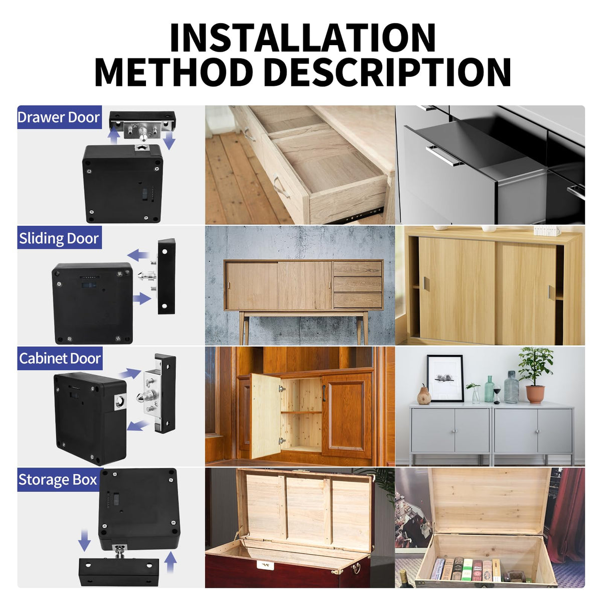 Gnellkoor RFID lock installation video helps easy setup