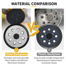 Gnellkoor 3-screw hole pad eases quick installation and changes.