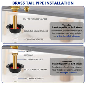 GNRZZT tub drain kit floor-mount installation in a modern bathroom.