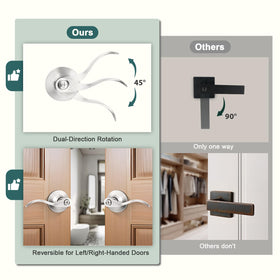 GOBEKOR fits standard doors 35-45mm thick for versatile installation