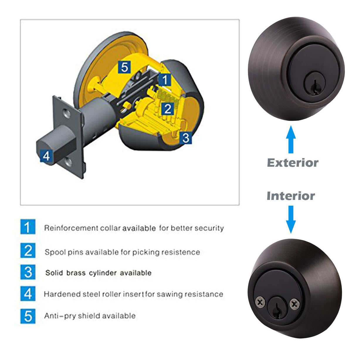 Gobrico adjustable latch demonstrating 2-3/8" to 2-3/4" backset