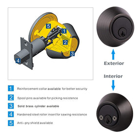 Gobrico adjustable latch demonstrating 2-3/8" to 2-3/4" backset