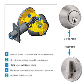 Gobrico adjustable latch fits 2-3/8 to 2-3/4 inches.