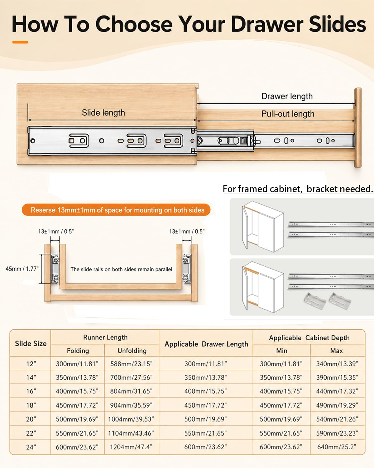 Gobrico heavy-duty hydraulic self-close rails support up to 78 pounds