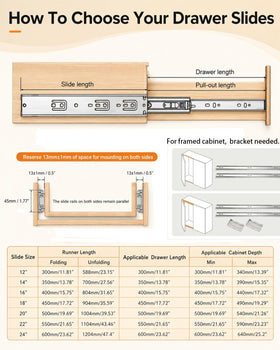 Gobrico heavy-duty hydraulic self-close rails support up to 78 pounds