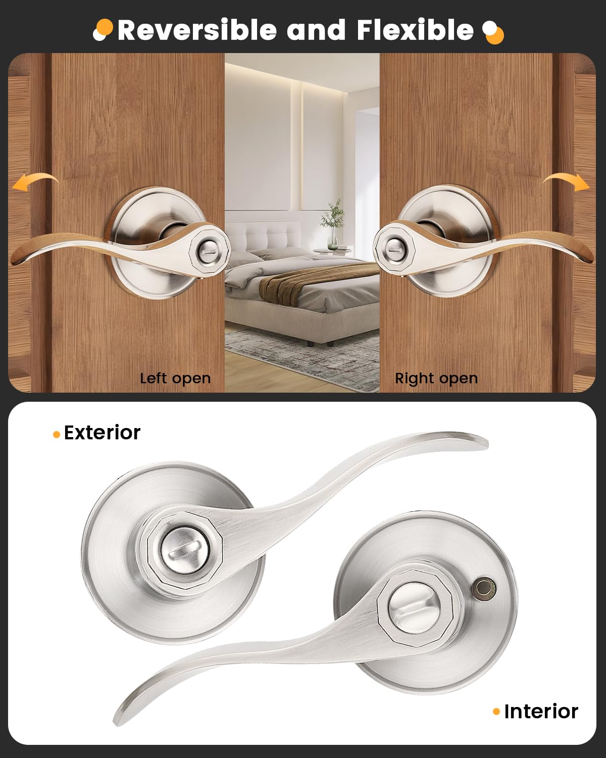 Gobrico reversible privacy lever installation fits left- and right-handed doors