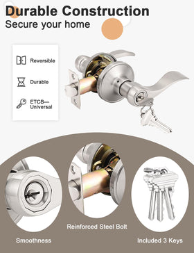 Gobrico reversible lever shown on left and right-handed doors