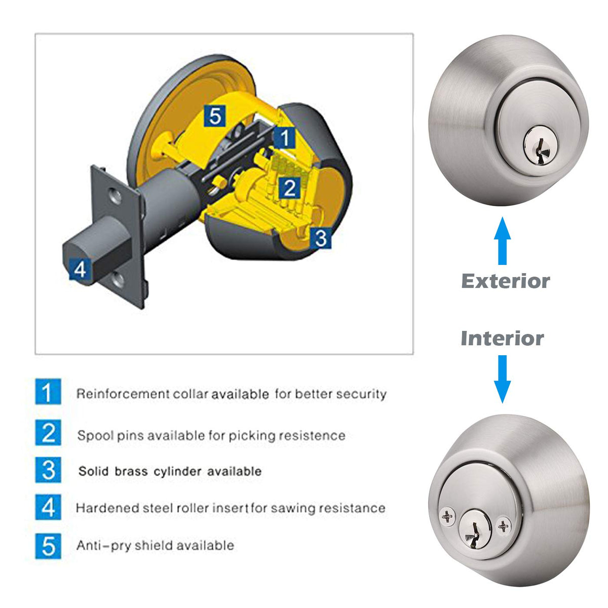 Gobrico square latch plate image noting non-removable design for consistent engagement.