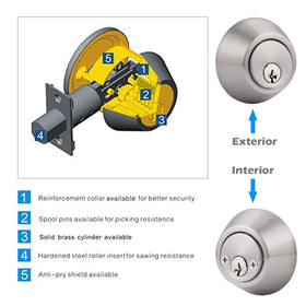 Gobrico square latch plate image noting non-removable design for consistent engagement.