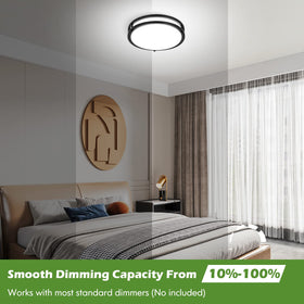 GoBright 5000K daylight white for bright, focused work spaces