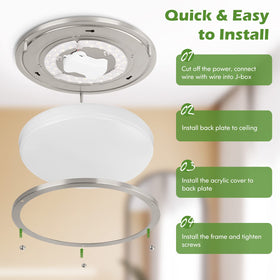 GoBright 2-pack 36W ceiling light brushed nickel closeup, durable modern finish.