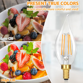 GoBright E12 base candle bulb installs easily in chandeliers and fans