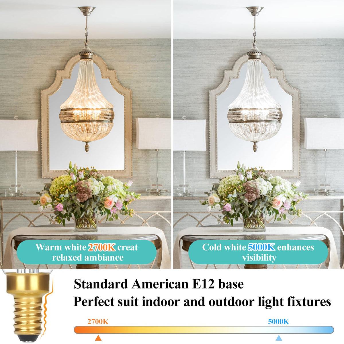 GoBright E12 candle bulb screws in quickly for easy upgrades.