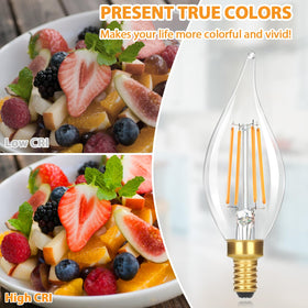 GoBright E12 fixtures upgrade easily for homes and hospitality.