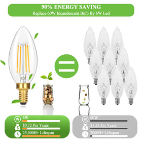 GoBright LED candle bulbs deliver 630 lumens of bright, consistent light from a 2700K soft white glow