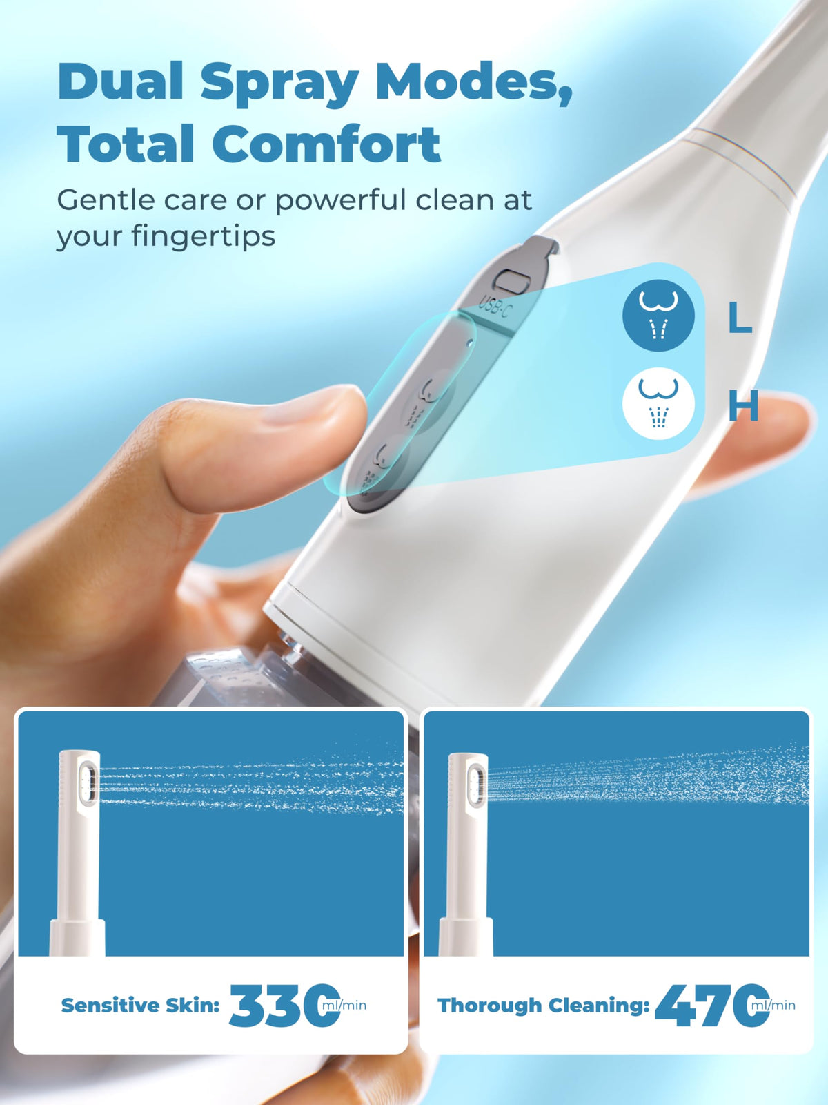 GODBB bidet with 360° nozzle for precise cleaning from any angle