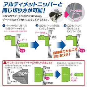 God Hand PN-120 cutting plastic models with controlled depth under 3.0 mm.